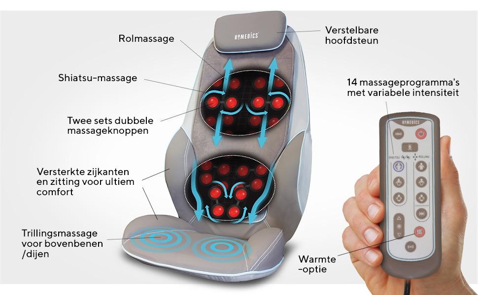 HoMedics massagekussen met warmtefunctie, Sport en Fitness, Ophalen, Zo goed als nieuw, Massagestoel of Kussen