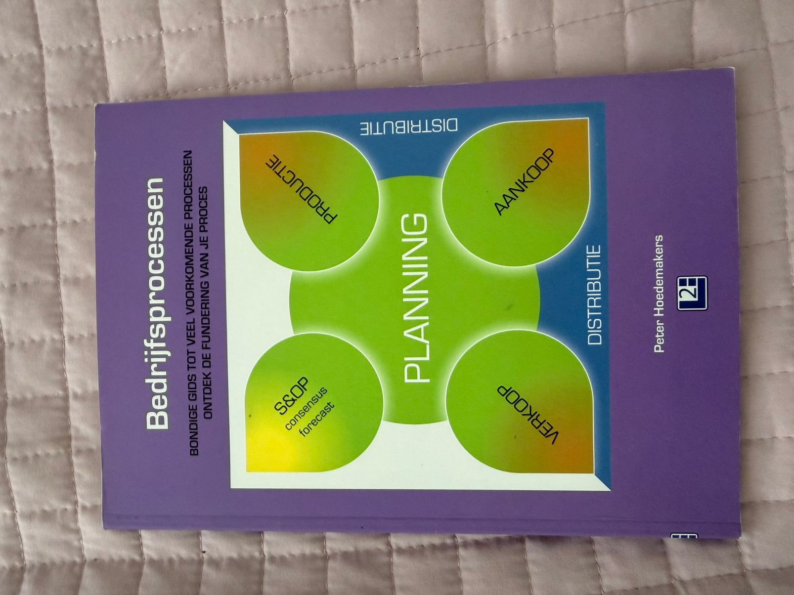 Boeken te koop KDG KMO-management, Boeken, Ophalen of Verzenden, Gelezen