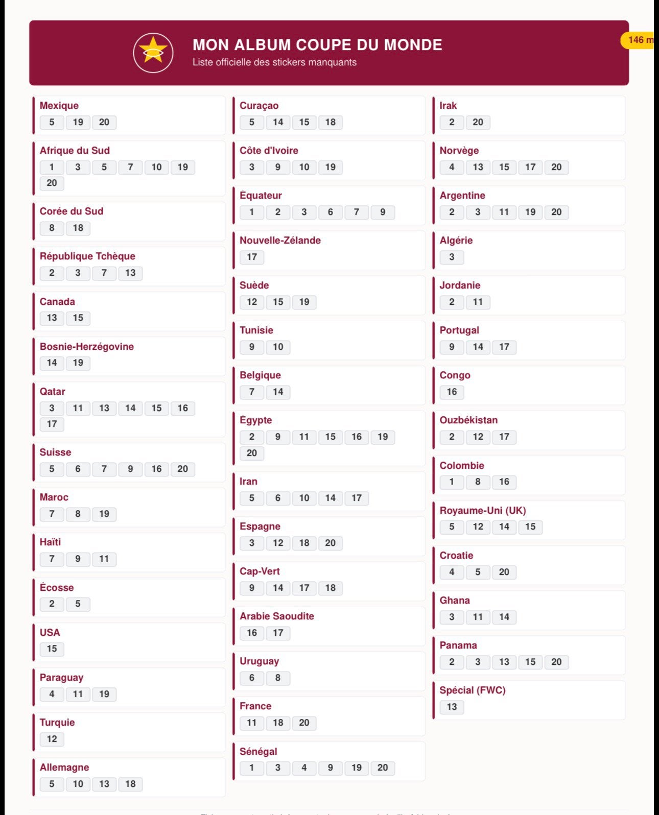 Uitwisseling van de Panini Wereldbeker 2026, Ophalen, Zo goed als nieuw