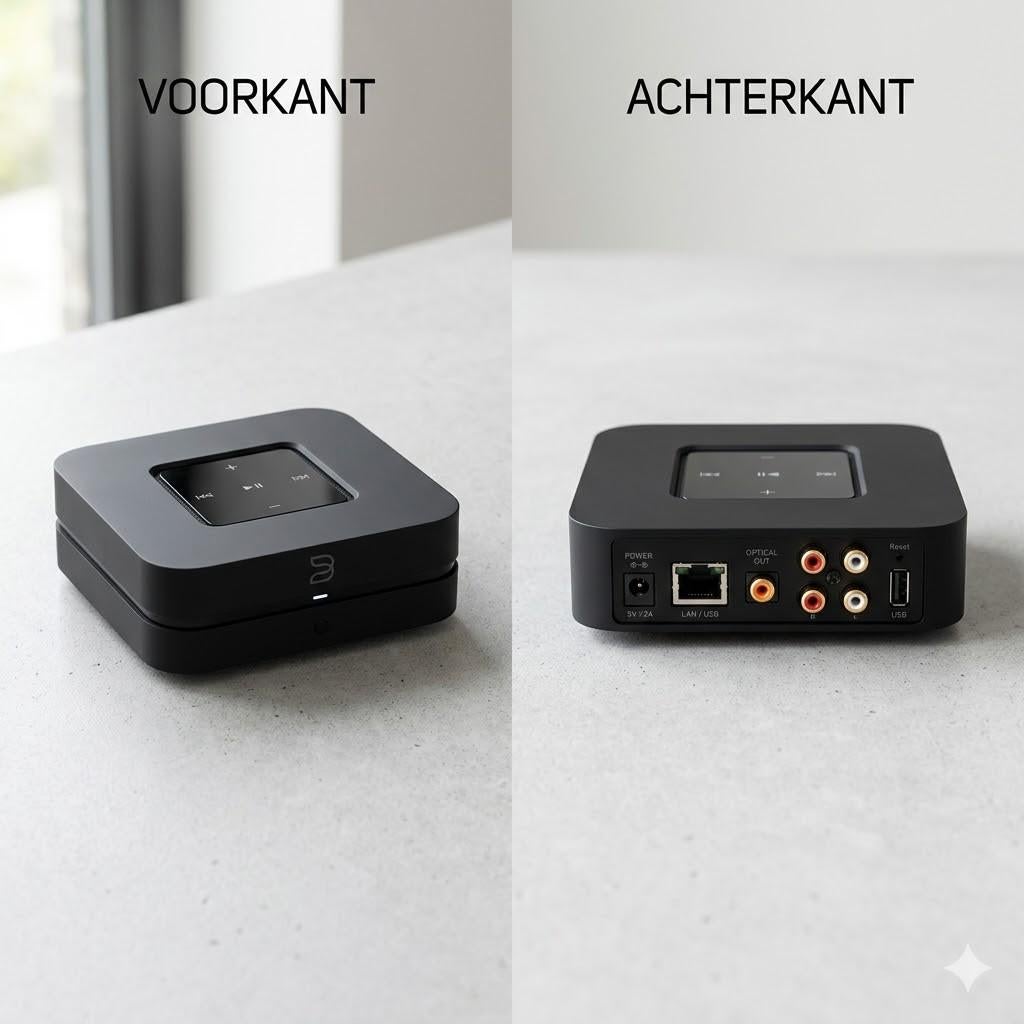 Muziek streamer Bluesound Node Nano, Audio, Tv en Foto, Mp3-spelers | Apple iPod, Verzenden, Zo goed als nieuw, Zwart, Nano