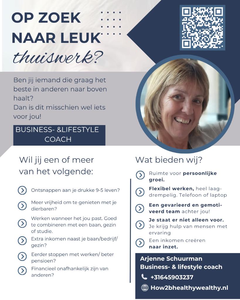 Leuk thuiswerk, Overige uren, Starter, Overige vormen, Geschikt als bijbaan