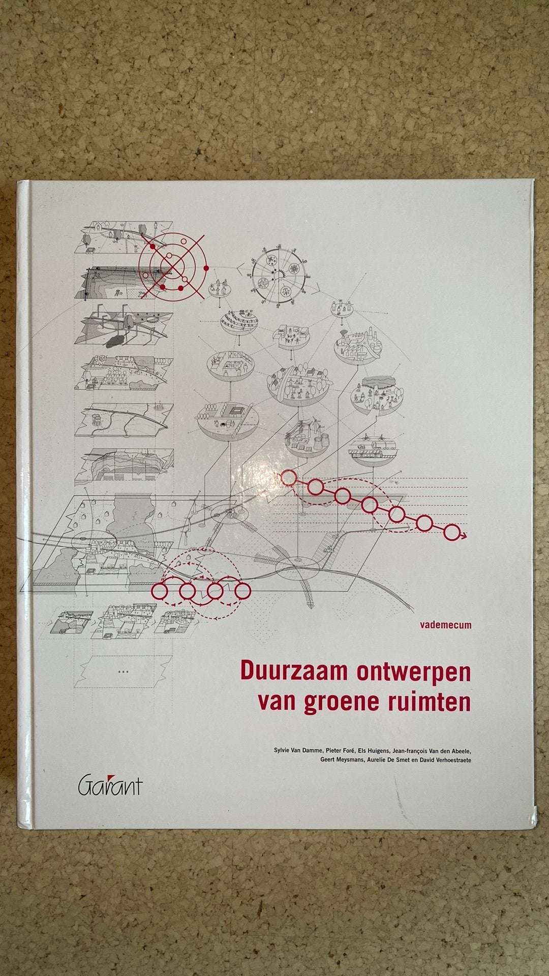Duurzaam ontwerpen van groene ruimten - vademecum, Boeken, Ophalen of Verzenden, Zo goed als nieuw, Sylvie Van Damme; Pieter Foré; Els Huigens; Jean-François Van...