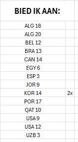 Ruilen of aankopen: Panini stickers Fifa World Cup 2026, Hobby en Vrije tijd, Stickers en Plaatjes, Ophalen, Nieuw, Meerdere stickers