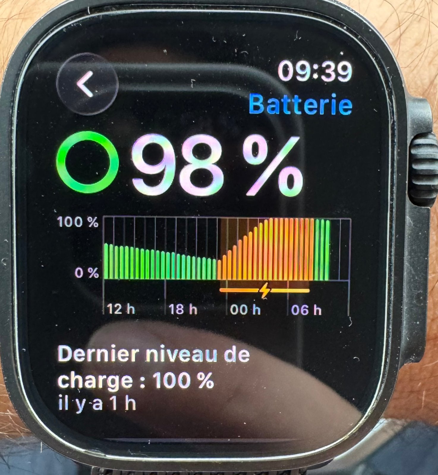 Très bonne offre : Apple watch Ultra 3 Black, Enlèvement, État, Noir