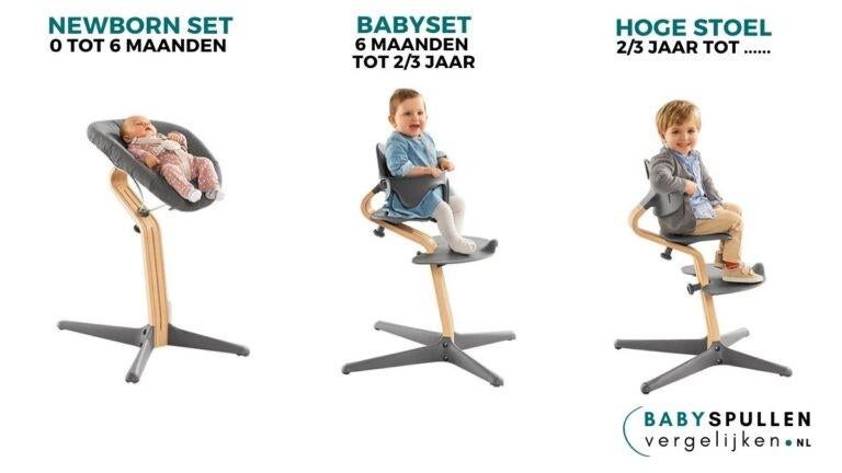Stokke Nomi verstelbare kinderstoel, Kinderen en Baby's, Kinderstoelen, Ophalen