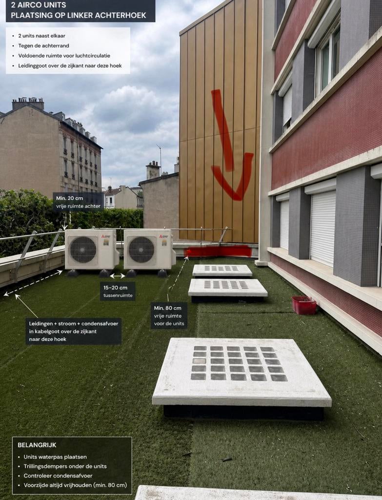 Airconditioning met plaatsing