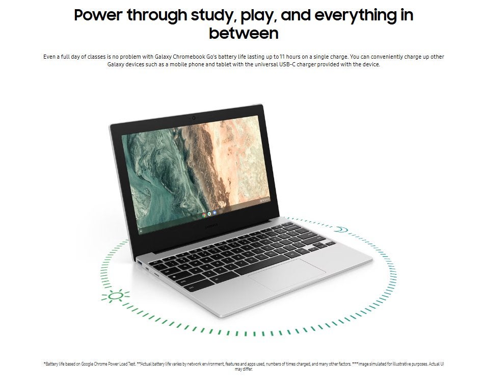 Nieuw in Doos: Samsung Galaxy Chromebook Go 11.6", Ophalen, 4 GB of minder, 64 GB, Nieuw