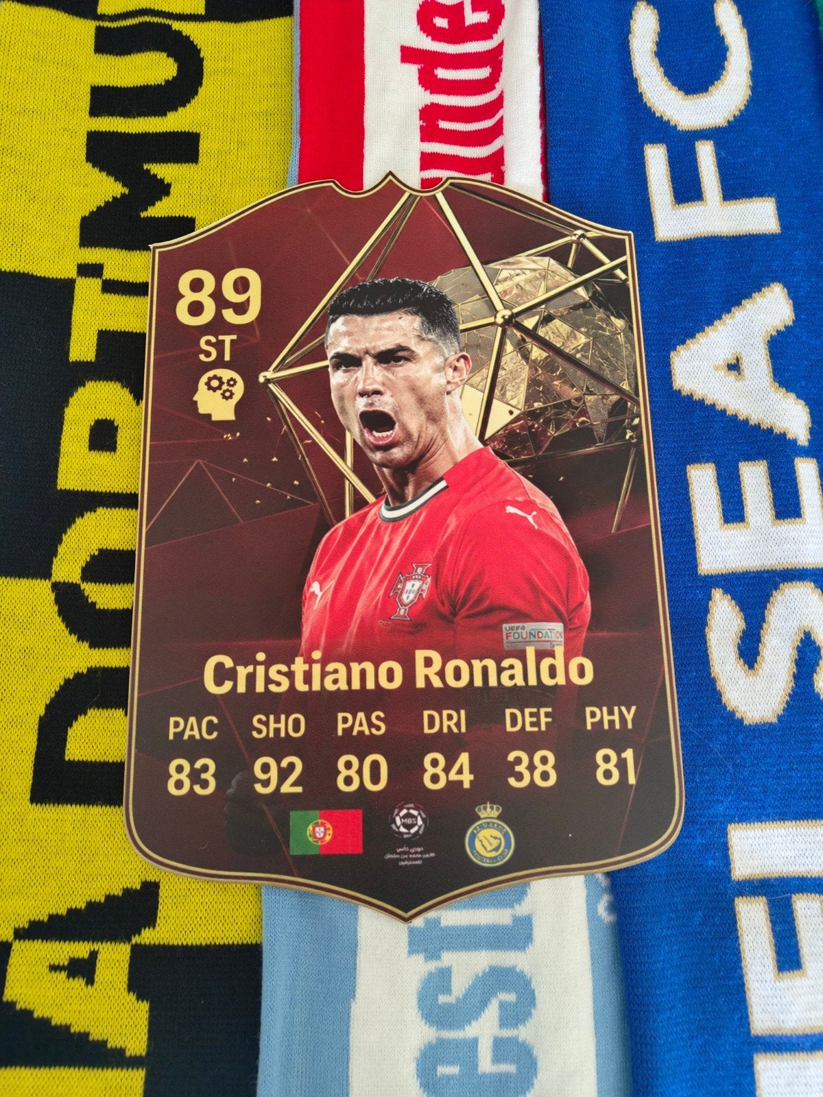 Voetbalkaartje (37cmx25cm) - Cristiano Ronaldo, Hobby & Loisirs créatifs, Autocollants & Images, Enlèvement ou Envoi, Comme neuf