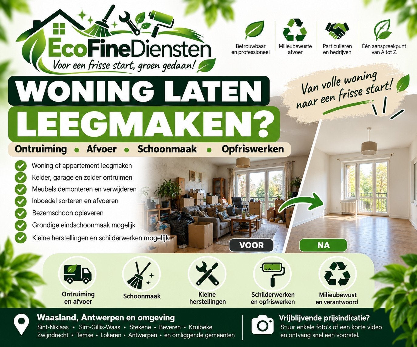 WONING, APPARTEMENT, GARAGE OF ZOLDER LATEN LEEGMAKEN?