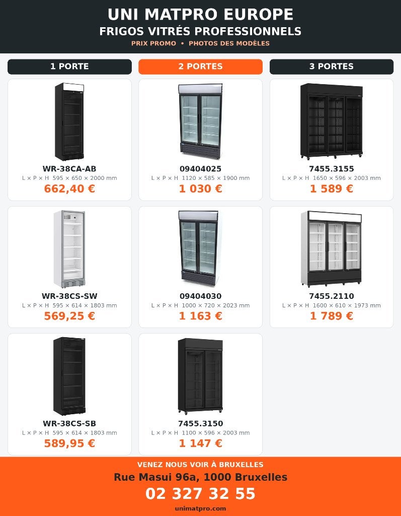 Frigos à boissons professionnels  1,2 et 3 portes  dès 569€, Electroménager, Enlèvement