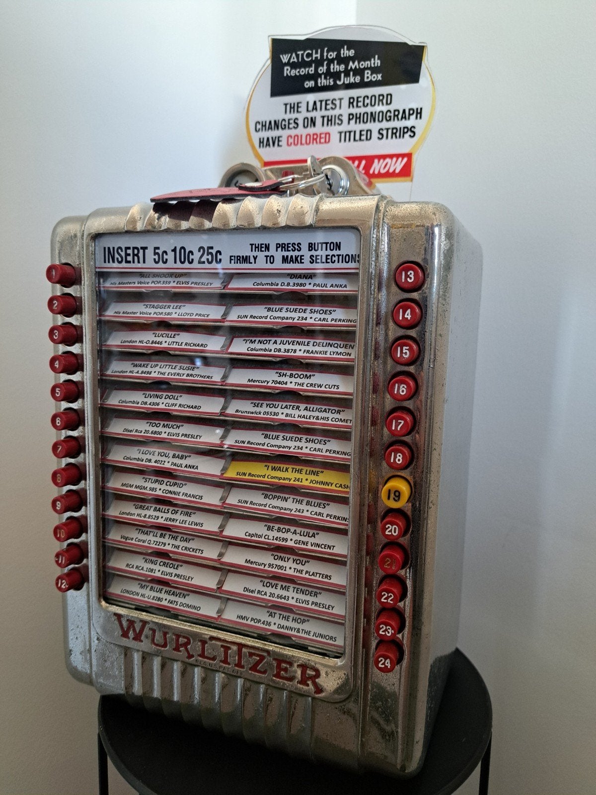 Unieke Wurlitzer W3020 wallbox, Ophalen of Verzenden, Wurlitzer