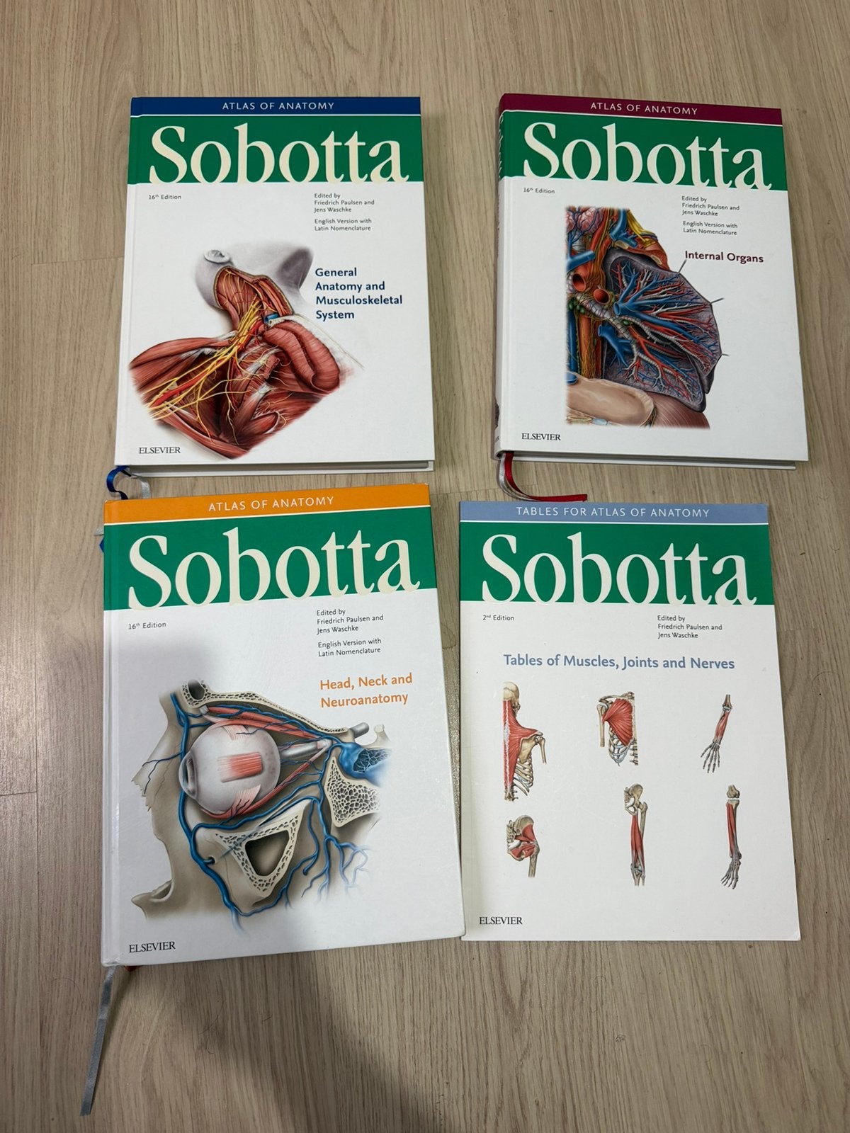 Sobotta, Boeken, Ophalen, Gelezen