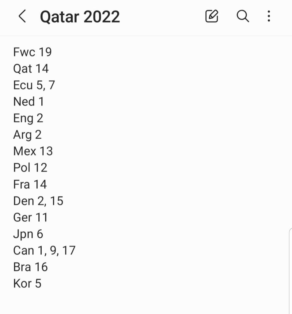 Echange stickers panini Qatar coupe du monde 2022 World Cup, Enlèvement, Comme neuf, Plusieurs autocollants