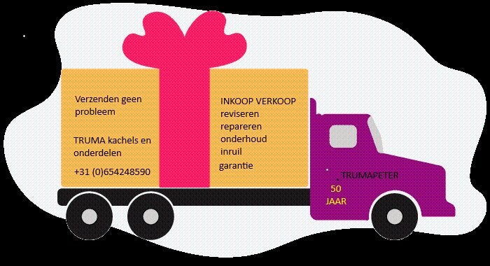 Truma kachels voor caravan, camper verkoopwagen, boot enz., Caravans en Kamperen, Mobilhome-accessoires, Zo goed als nieuw, Ophalen of Verzenden