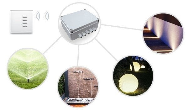 GARDENPRO 4 – KIT DE COMMANDE SANS FIL 4 CIRCUITS – 230 V, Jardin & Terrasse, Enlèvement, Neuf