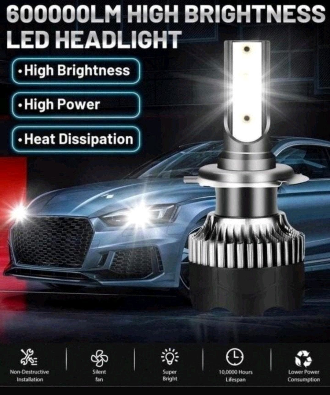 Ampoules LED H8/H9/H11 CANBUS 
ERREUR, Autos : Pièces & Accessoires, Enlèvement ou Envoi, Neuf, BMW