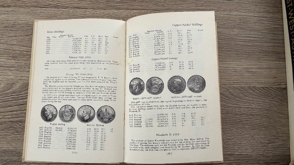 A GUIDEBOOKOF ENGLISH COINS, Ophalen of Verzenden, Overige landen, Setje