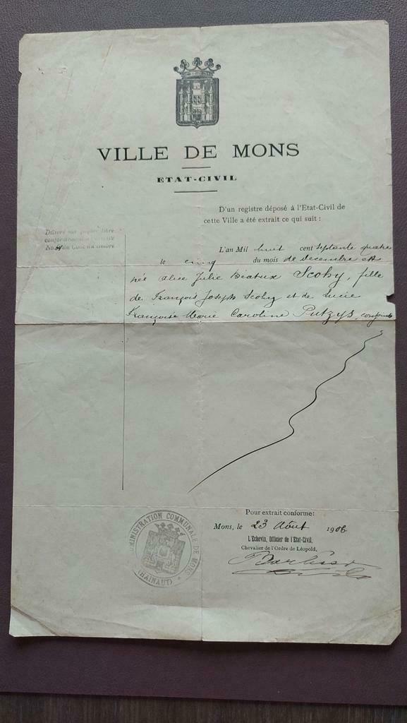 Ville De Mons Etat-Civil De 1906. Document de naissance, Enlèvement ou Envoi