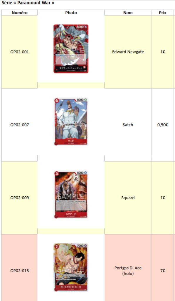Cartes japonaises One Piece – OP02 – Paramount War, Enlèvement, Comme neuf