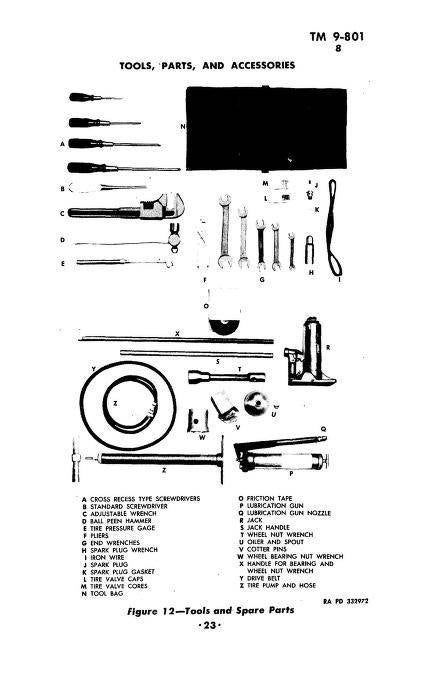 US JEEP DODGE GMC DIAMOND Tire Gauge Schrader Brooklyn WW 2, Collections, Enlèvement ou Envoi, Autres