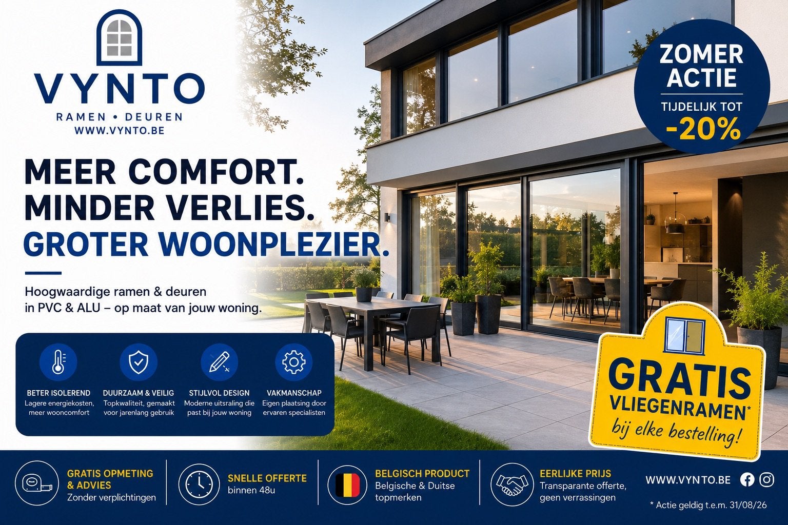 Fabrieksprijzen Ramen en deuren in PVC en Alu vanaf 4 weken!, Ophalen, Nieuw, Raamkozijn, Inclusief glas