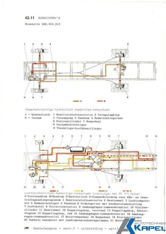 Handleiding remmen hydraulisch + lucht bekrachtigd PDF Onlin, Autos : Divers, Modes d'emploi & Notices d'utilisation