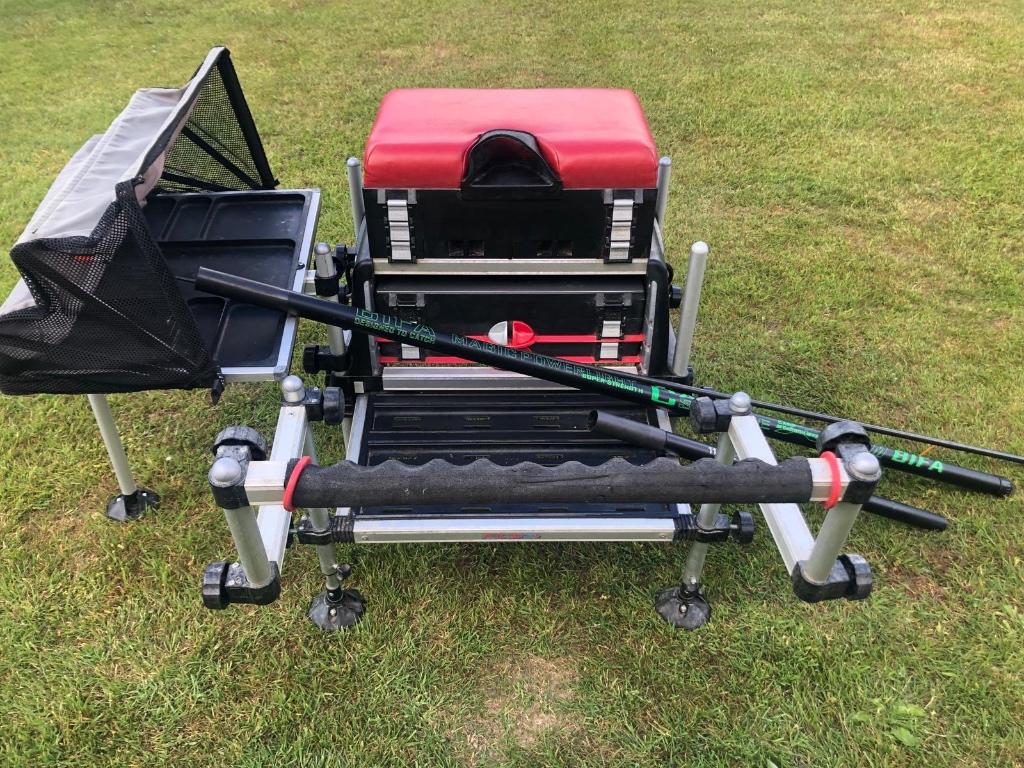 Viskist Fix 2 compleet, Ophalen, Gebruikt