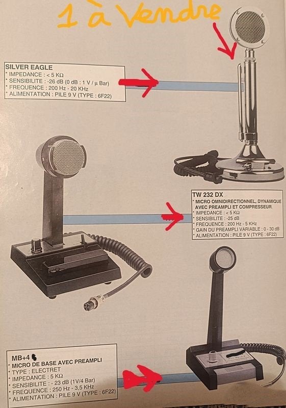 MICRO ZETAGI MB+4, Envoi, Utilisé, Émetteur et Récepteur