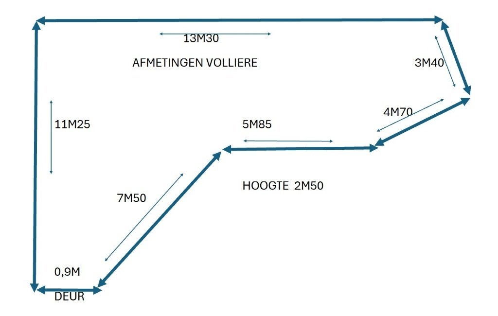 Stevige volière, Animaux & Accessoires, Enlèvement, Comme neuf, Aluminium, Volière