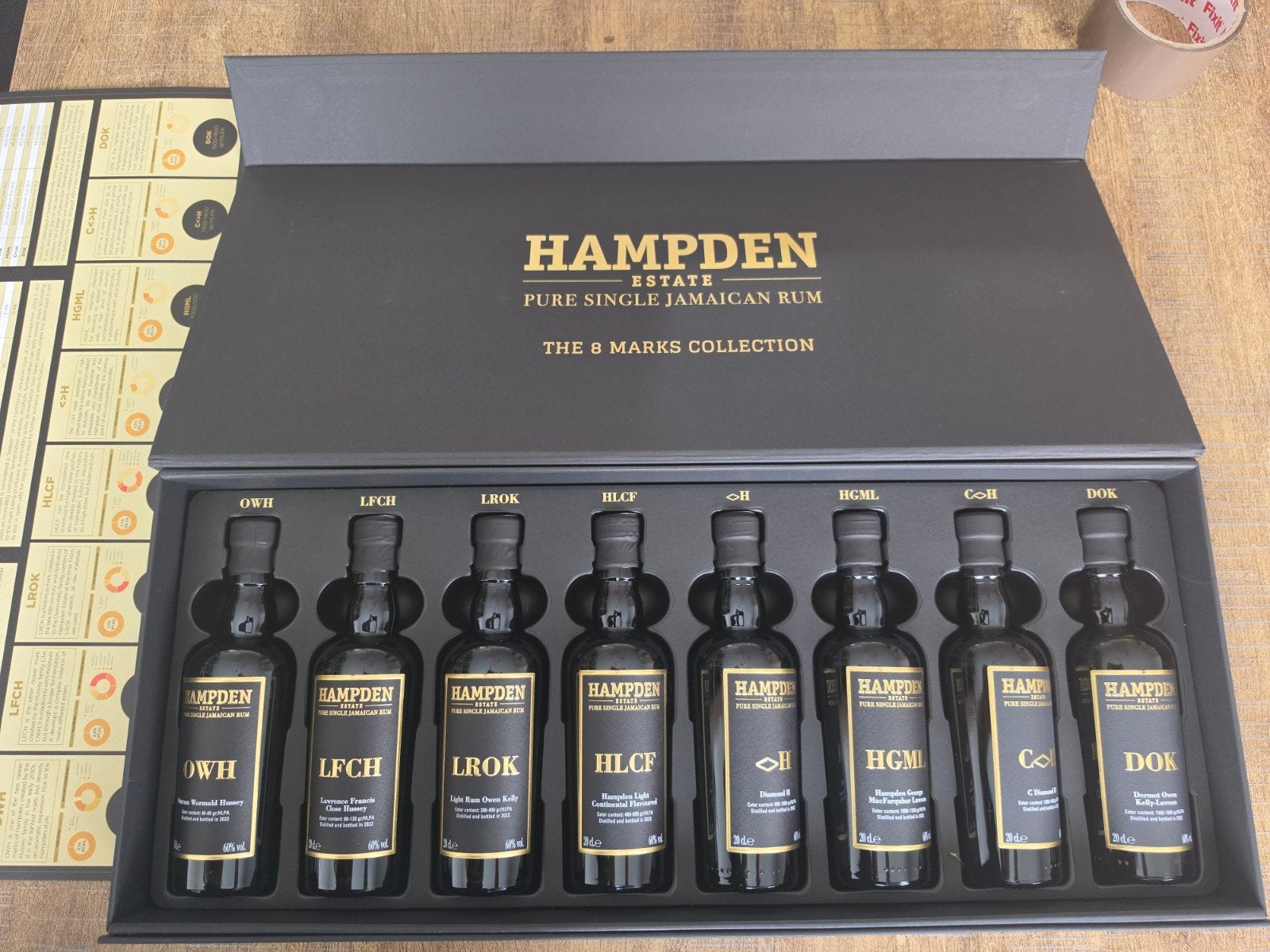 Rhum Coffret Hampden 8 marks, Enlèvement