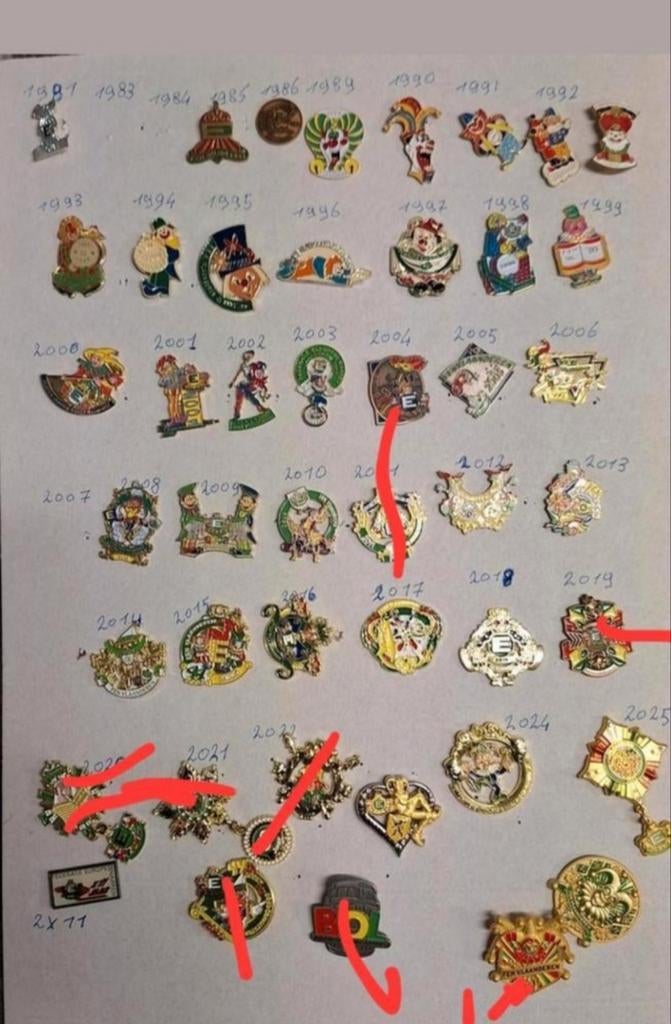Pins fen  vlaanderen, Verzamelen, Speldjes, Pins en Buttons, Ophalen of Verzenden