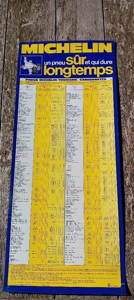 Plastic reclamebord Michelin 1979, Ophalen of Verzenden, Zo goed als nieuw, Reclamebord