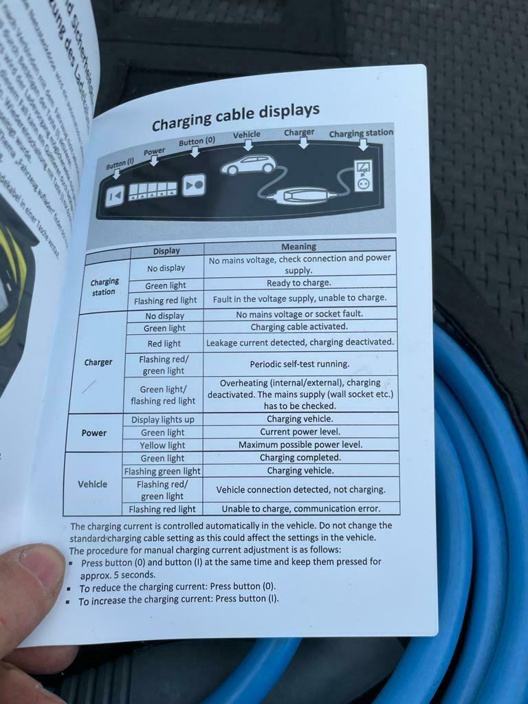 snel lader voor electrische wagens, Ophalen, Gebruikt, BMW