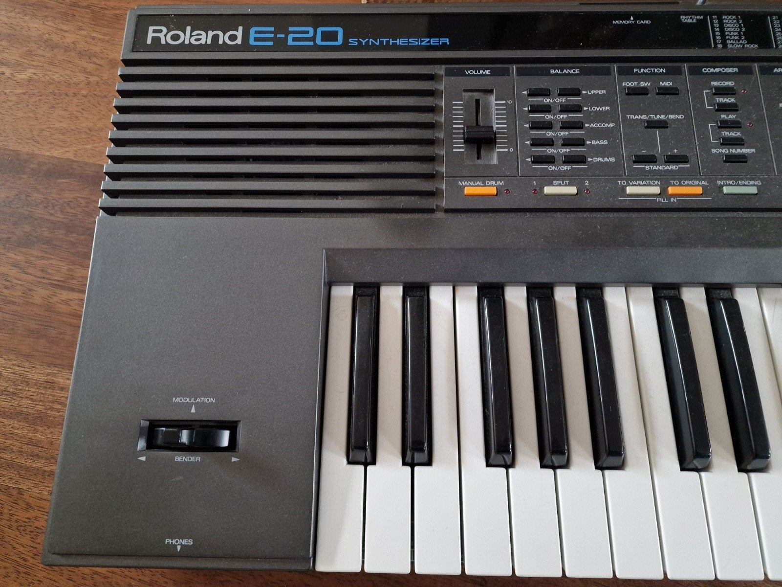 Roland E20 synthesizer, Ophalen, Gebruikt, Roland