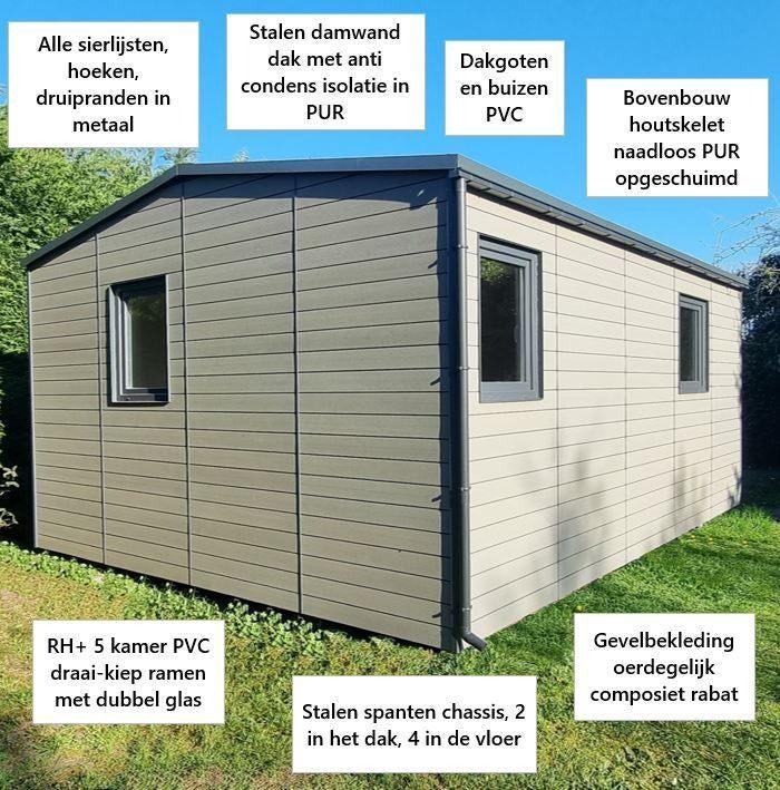 Nieuwe moderne energiezuinige Tiny House, Tot en met 4