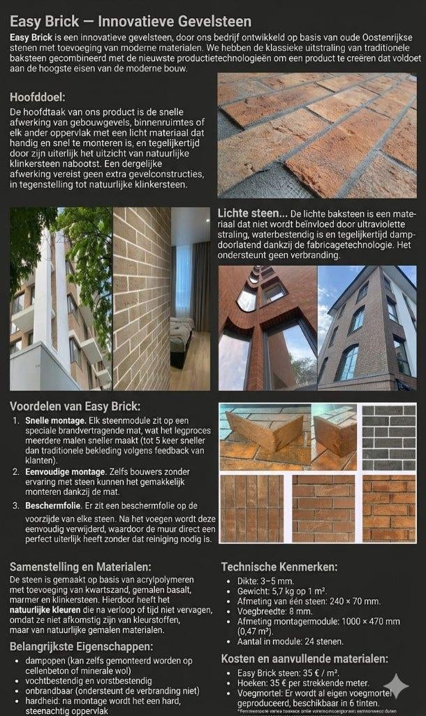 Betrouwbare Gevel, Overige typen, Nieuw, Ophalen of Verzenden, 15 m² of meer