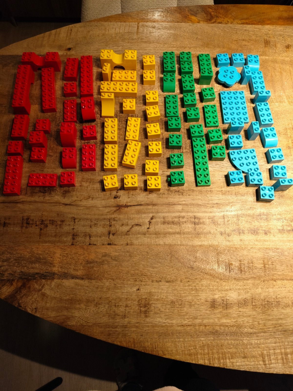80 lego duplo blokken basiskleuren, Kinderen en Baby's, Ophalen of Verzenden, Zo goed als nieuw, Losse stenen, Duplo