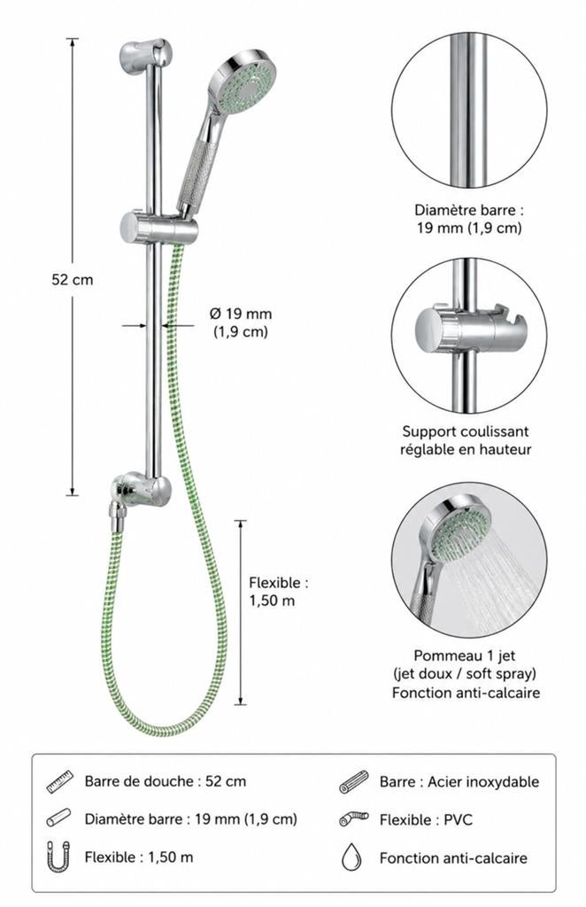 Lot 25 Ensembles Douche AQUALINE NEUFS à 200€ !