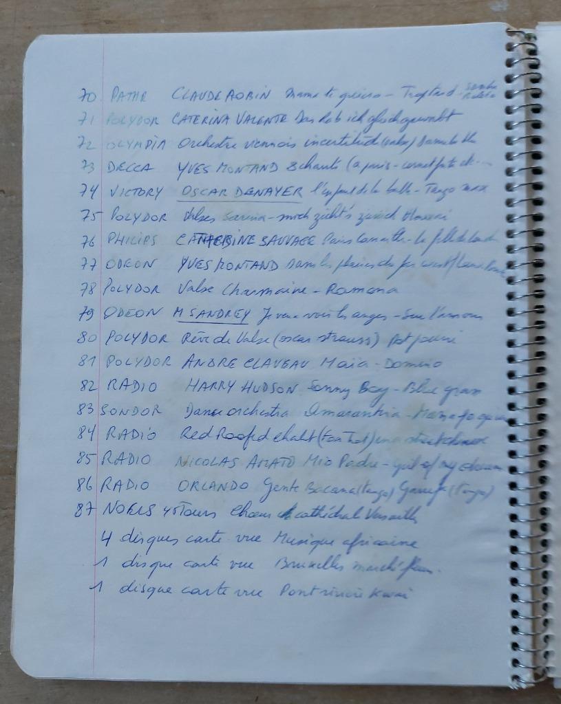 Disques 78 tours, Enlèvement, Utilisé, Pièce tourne-disques, Autres marques