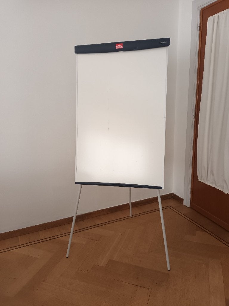Flipchart, Ophalen, Gebruikt