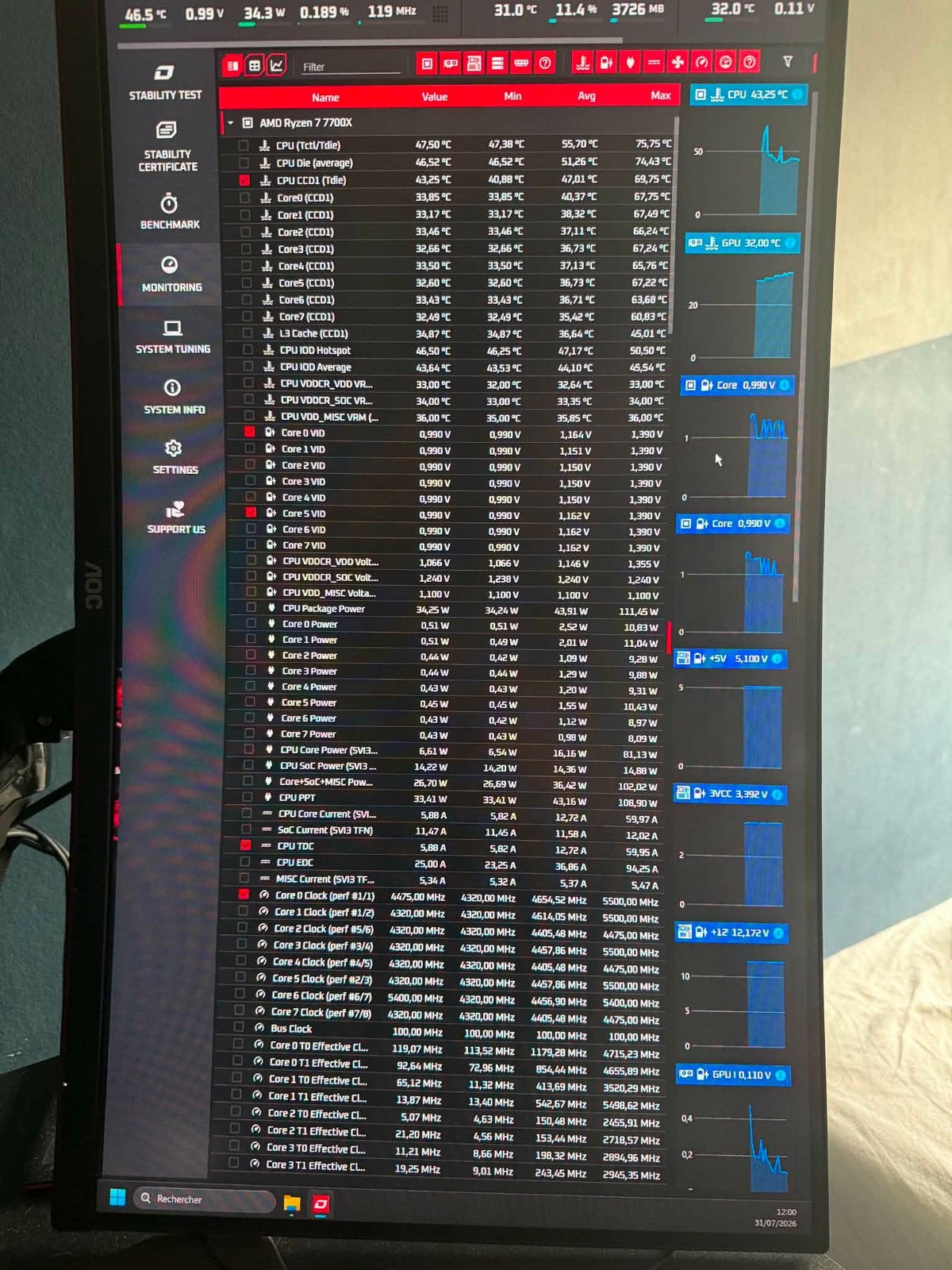 amd ryzen 7 7700x adata premier 2x8gb drr5 5600mhz, Comme neuf, 4 Ghz ou plus, Enlèvement, Gaming