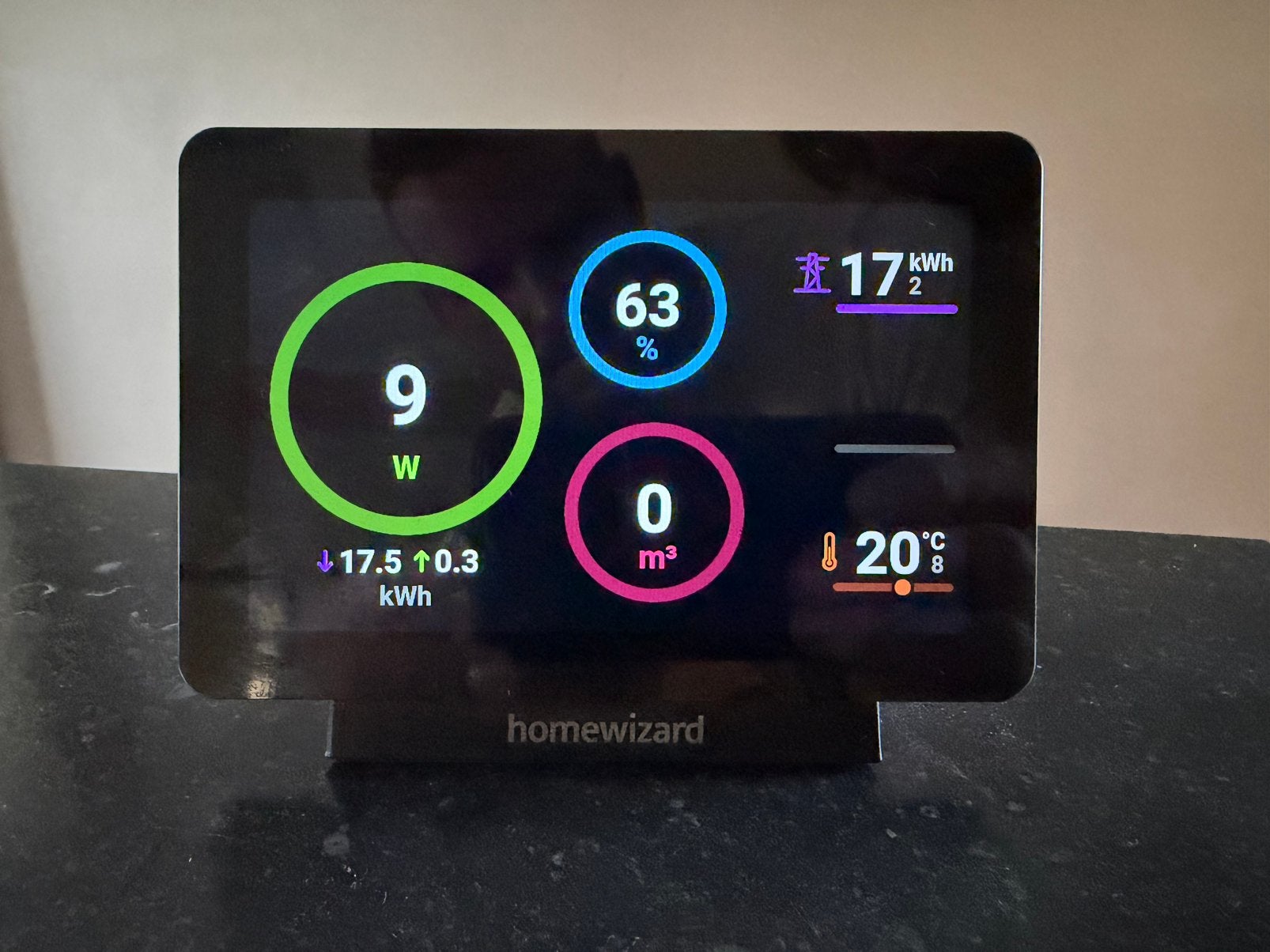 Home wizard, Doe-het-zelf en Bouw, Ophalen of Verzenden, Zo goed als nieuw