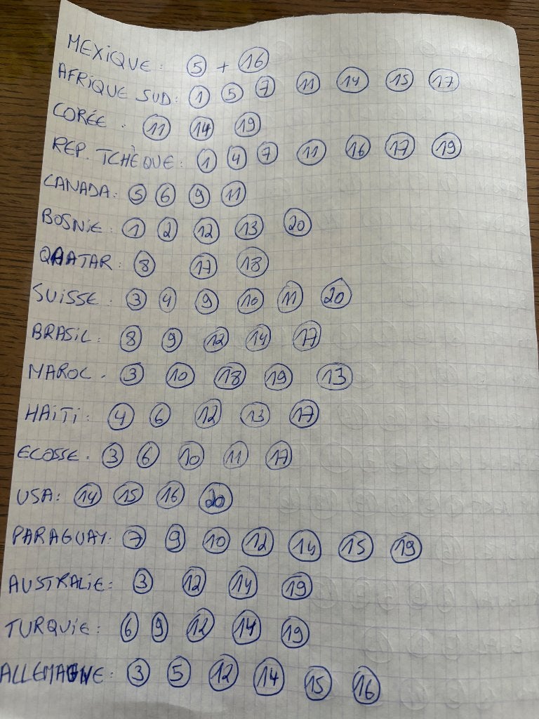 Échange panini, Enlèvement