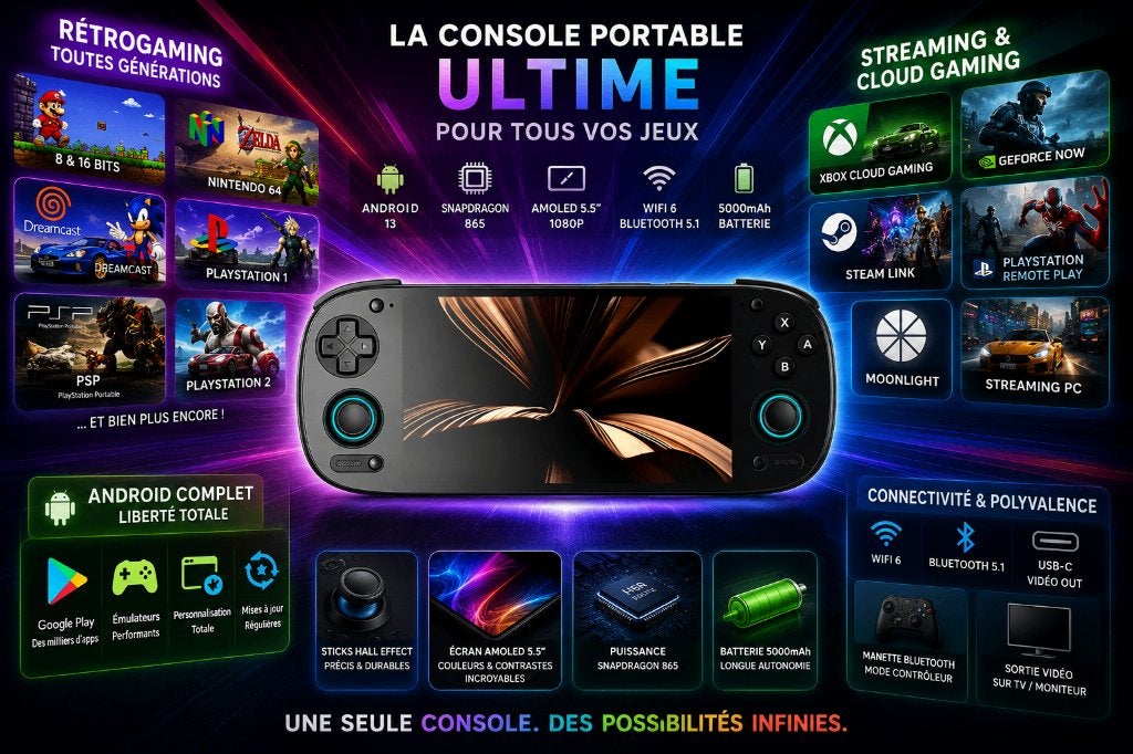 Retroid Pocket 5 - Console Android Rétrogaming + streaming, Consoles de jeu & Jeux vidéo, Consoles de jeu | Autre, Comme neuf