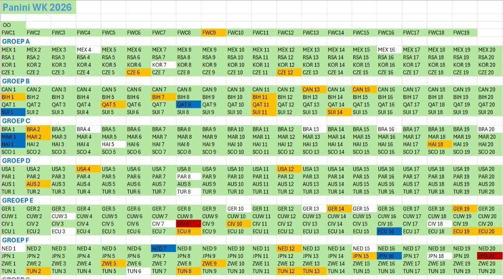 WK 2026 Panini (Update 06/08), Ophalen of Verzenden, Nieuw