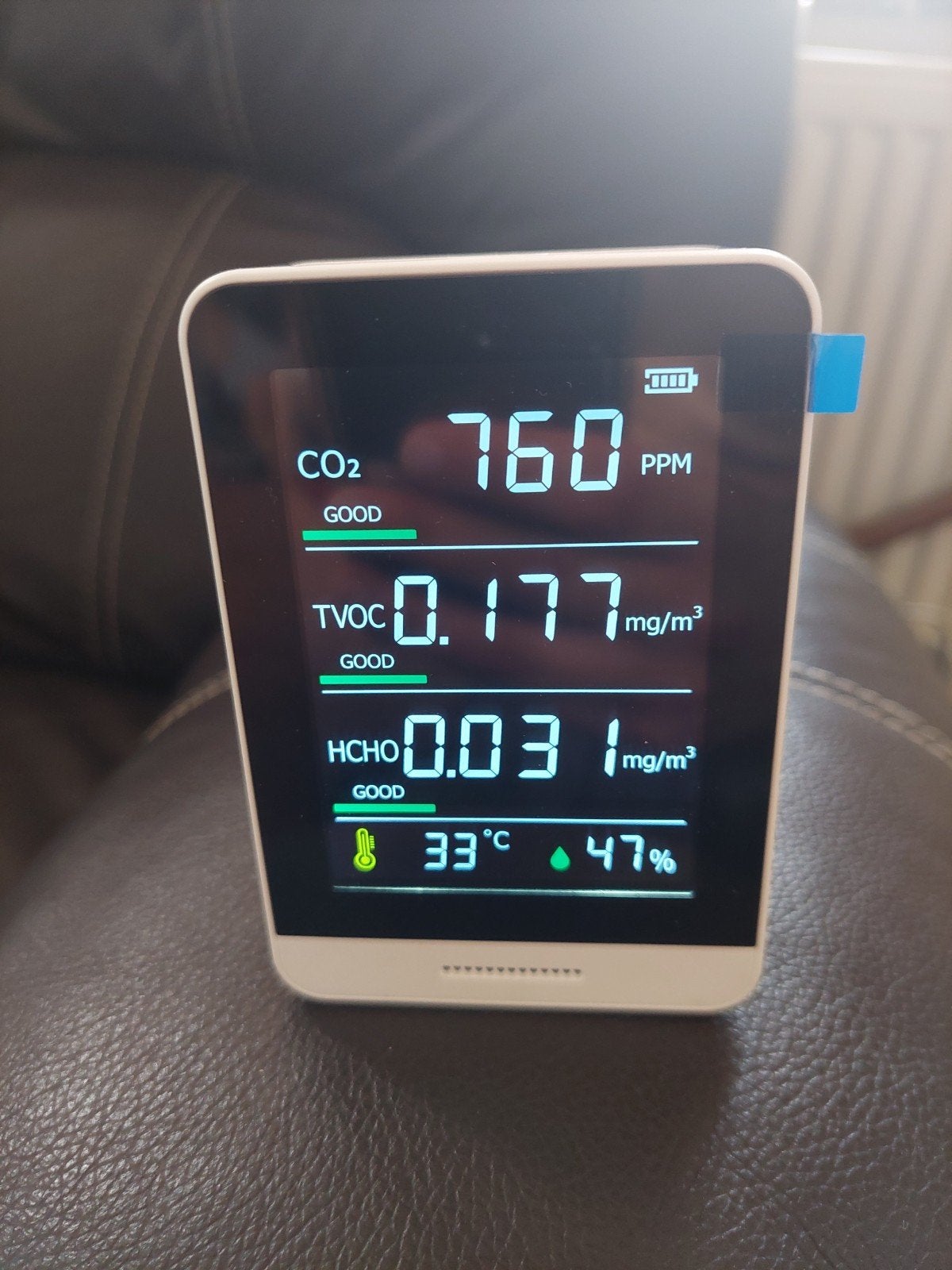 Co2-detector