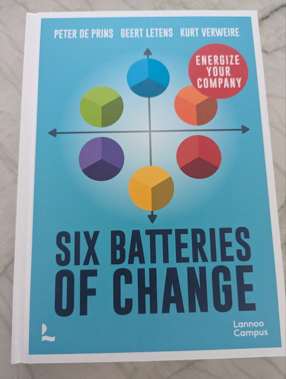 Peter De Prins - Six Batteries of Change, Ophalen of Verzenden, Peter De Prins