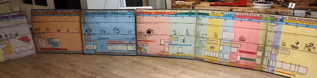 Schooltijdlijn jaren 60 6 panelen, Ophalen, Geschiedenis