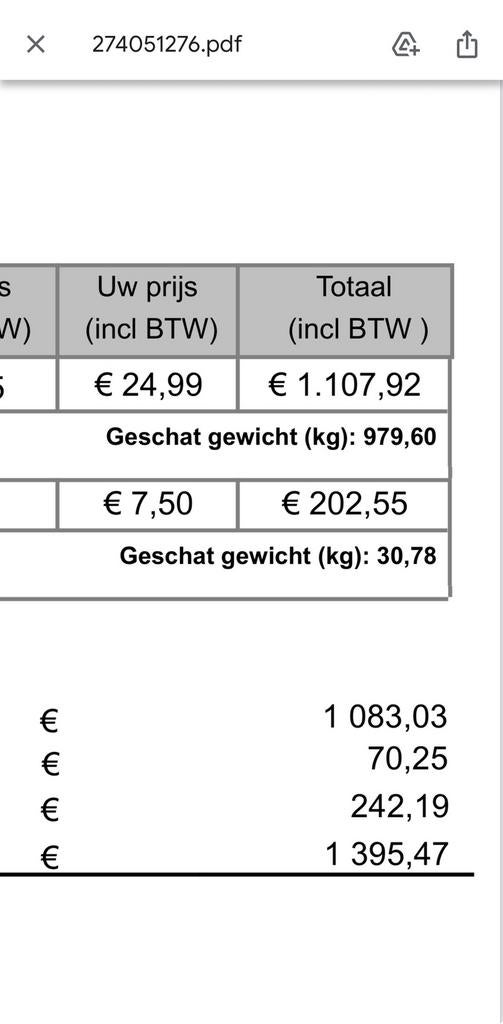 Tegels en plinten impermo nieuw, Tickets en Kaartjes