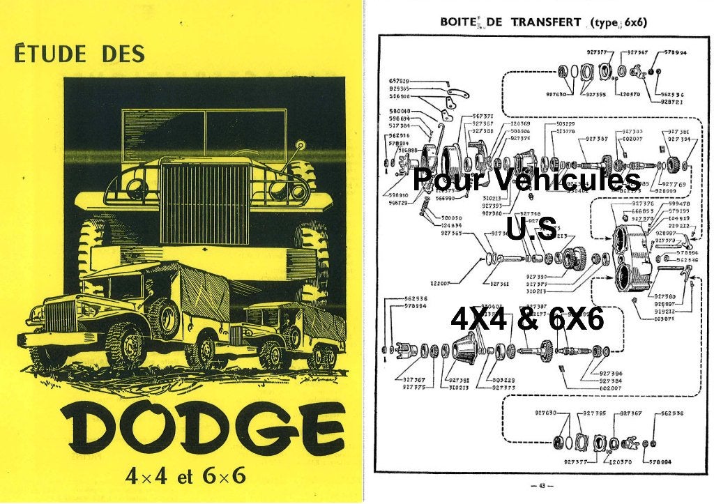 RTA voor DODGE U.S-voertuigen in het Frans., Ophalen of Verzenden